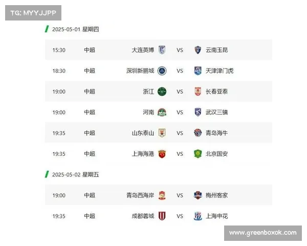 中超俱乐部品牌价值排行榜发布 海港遥遥领先三镇缩水近四成 中超俱乐部品牌价值排行榜发布 海港遥遥领先三镇缩水近四成